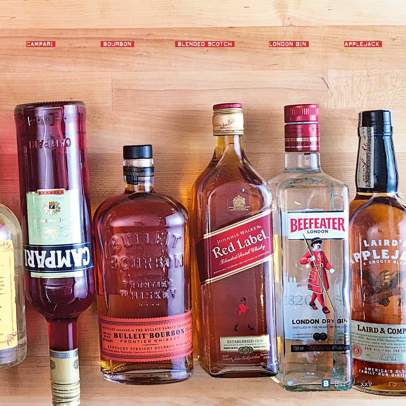 And Now For The Bar…