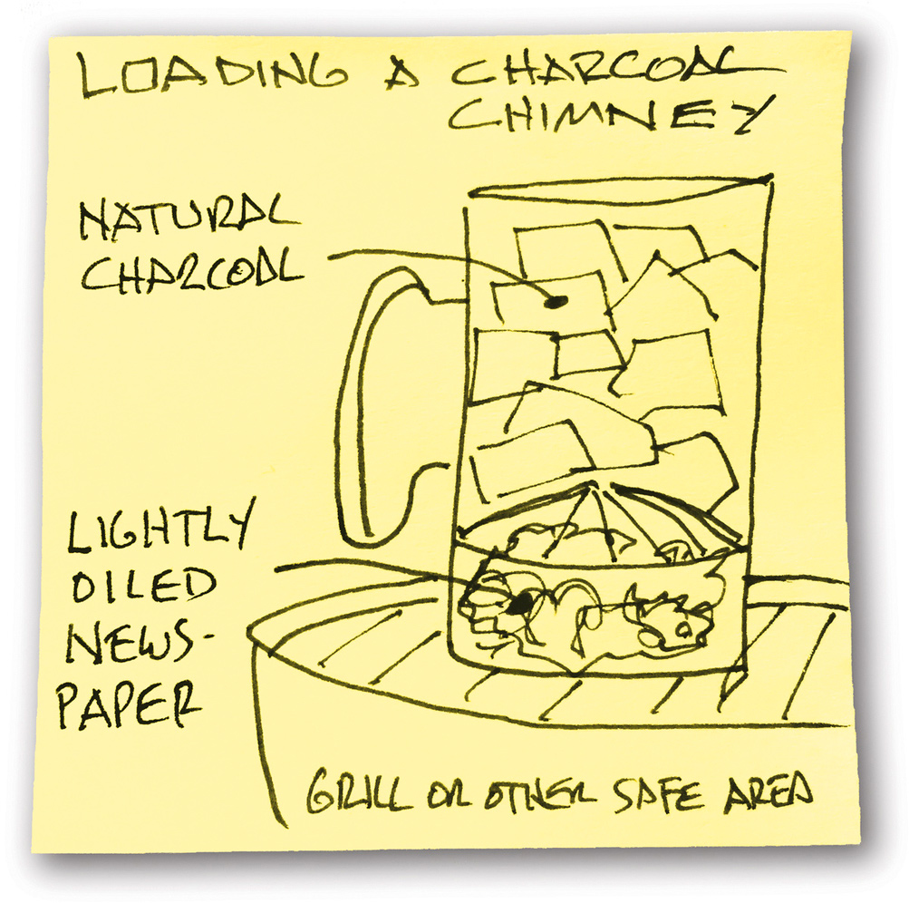 Charcoal Prep