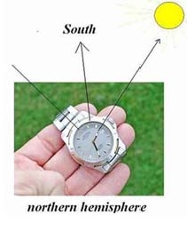 pocket watch